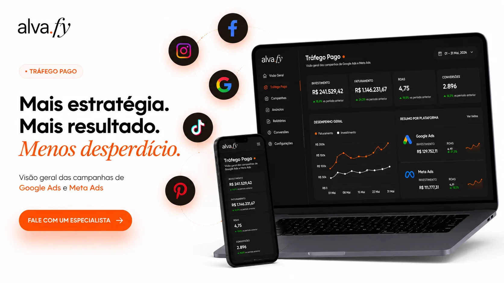 Tráfego Pago