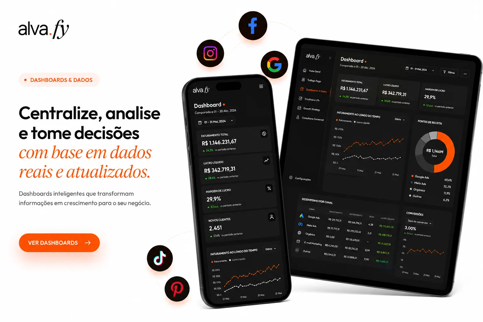 Dashboards & Dados